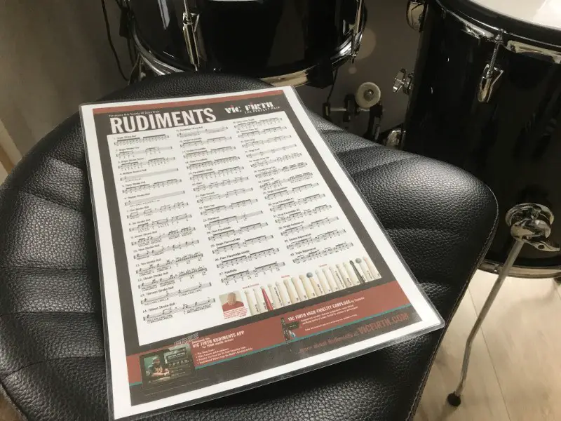 There are 40 official drum rudiments to be practiced.